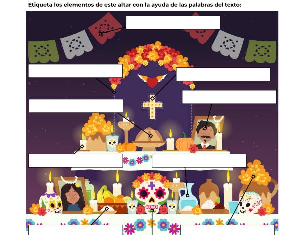 An activity to label the different elements in an ofrenda of Día de Muertos