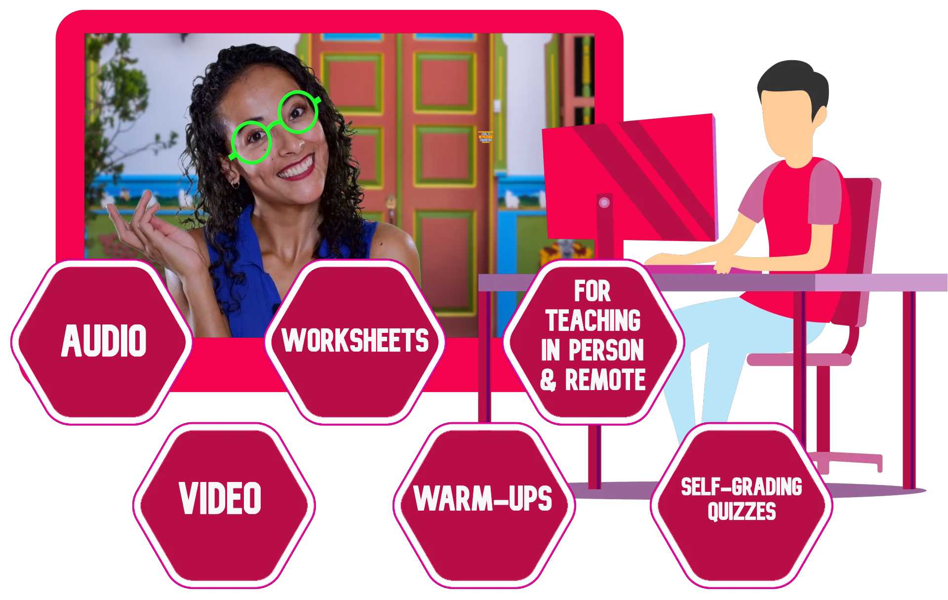 A Spanish student access a full lesson that includes a video, worksheets, audio and much more
