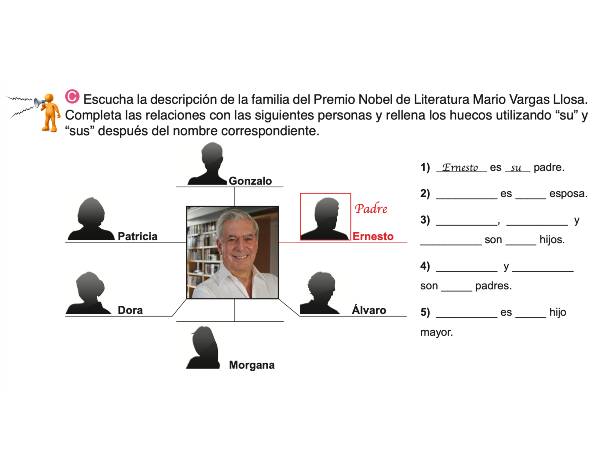 A Spanish audio activity about Vargas Llosa's family