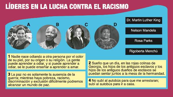 A Spanish warm-up activity showing some quotes about racism from several world leaders
