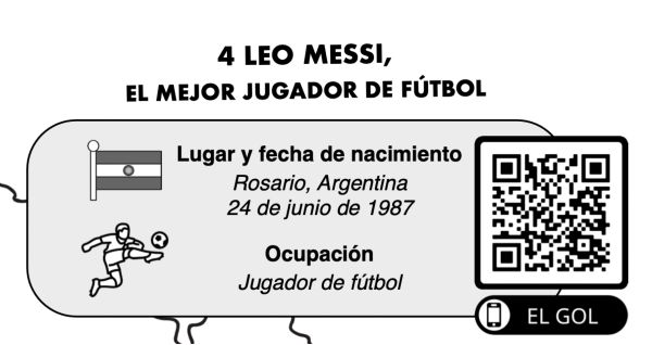 An extract of 15 sueños, a Spanish reader for novice students and above, featuring a QR code and basic facts about Leo Messi
