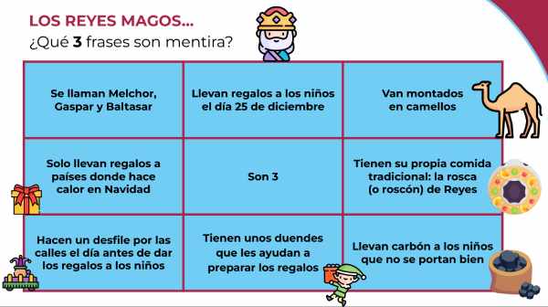 A fun warm-up activity with some true and false Spanish sentences about the Three Wise Men