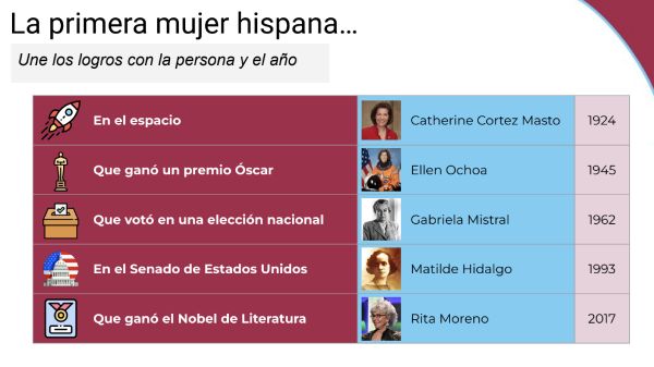 A matching Spanish activity showing some Hispanic women pioneers and their achievements