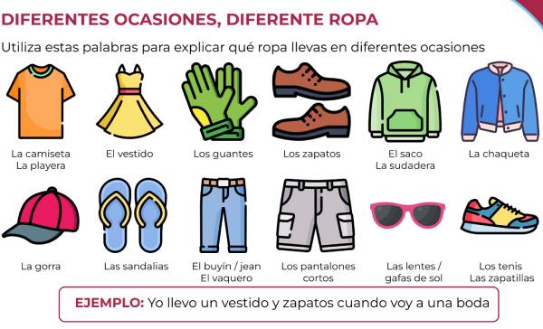 A warm-up activity for Spanish learners to review clothes and choose what they would wear in different occasions