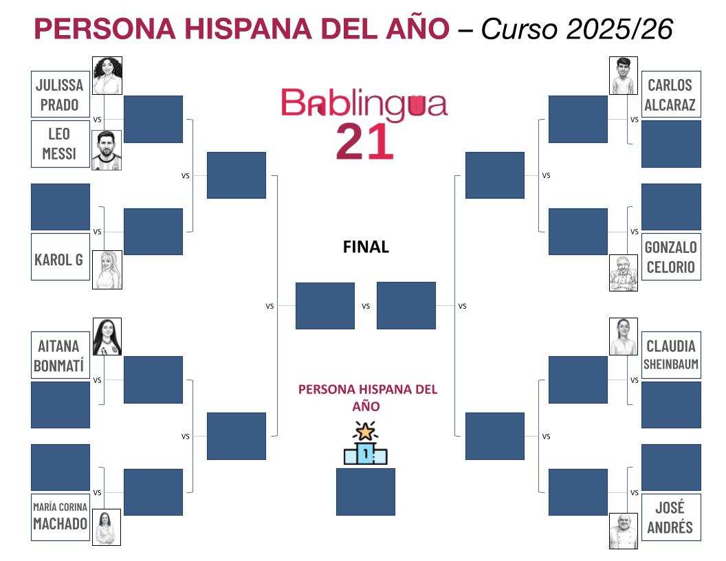 A bracket tournament with different matchups and rounds to choose the Hispanic Person of the Year.