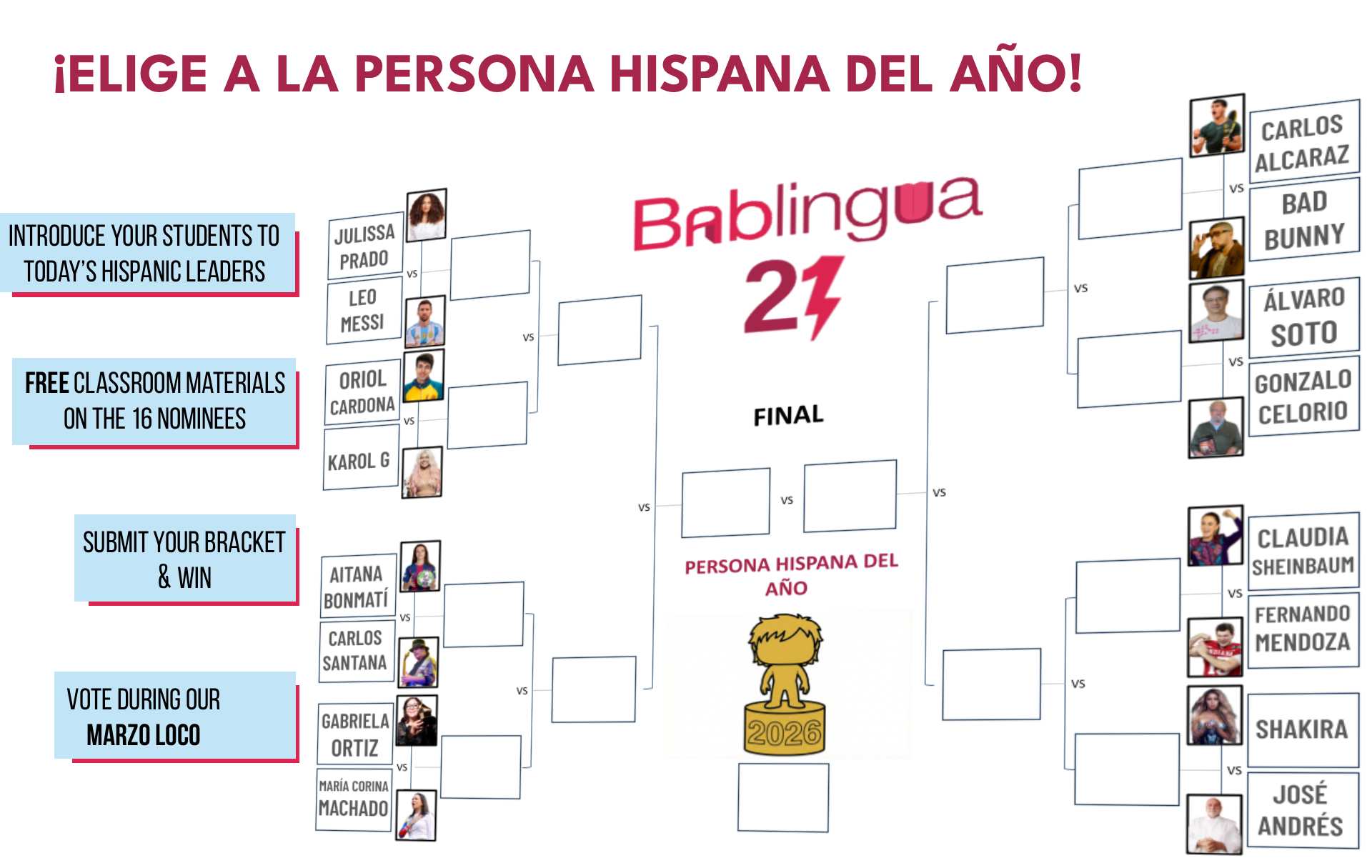 A March madness style bracket to choose the Hispanic Person of the Year