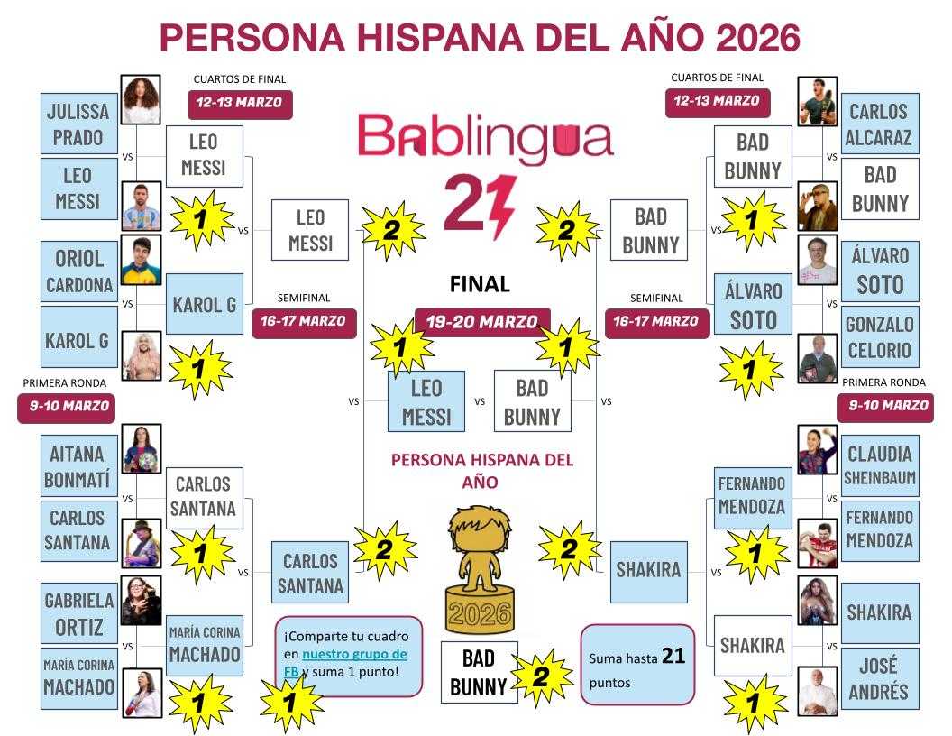 A March madness style bracket to choose the Hispanic Person of the Year