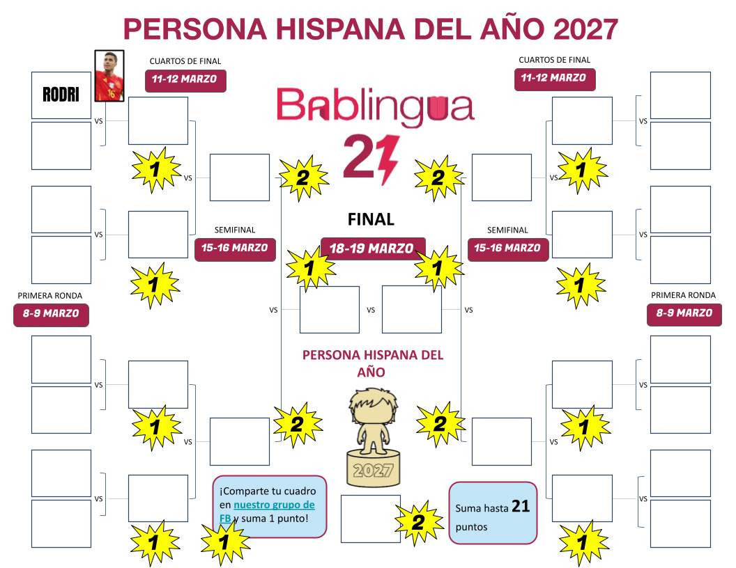 A March madness style bracket to choose the Hispanic Person of the Year