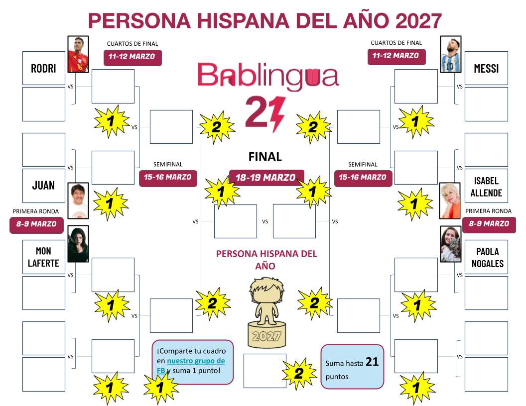 A March madness style bracket to choose the Hispanic Person of the Year
